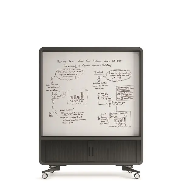 Leicht gleitende Laufrollen. Freistehende Konstruktion. HushWall ist ein bewegliches Whiteboard, das mit dem Fluss rollt.