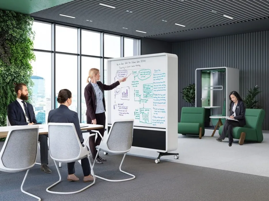 4 wesentliche Punkte: ein agiles Büro